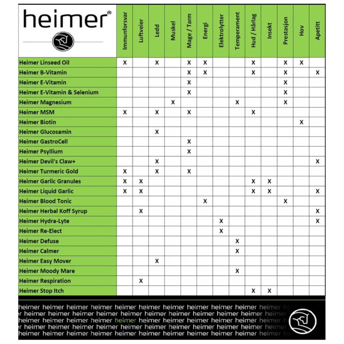 Heimer Devil's Claw+ Heimer