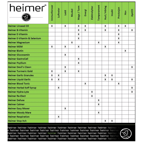 Hovedbilde Heimer Devil's Claw+ Heimer